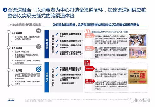 干货 4大痛点,6大趋势,毕马威这份报告指明了服装新零售的方向