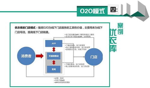 数商云专辑 服装 服饰电商平台解决方案