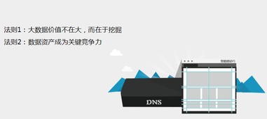 传统服装企业转型 互联网 必须学习的全网营销解决方案