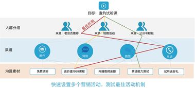 纷析智库 中国互联网营销数据厂商生态图 2019年q2版 详解10大厂商的13个代表产品